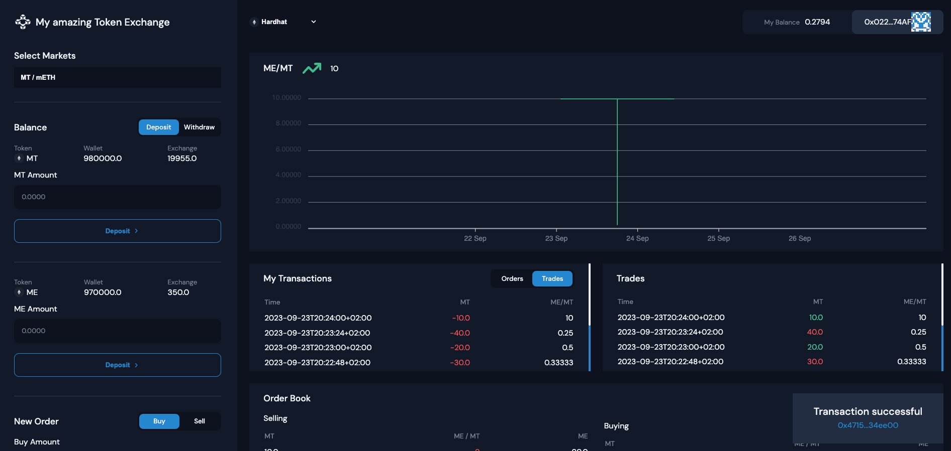 A fully decentralized exchange deployed on the Sepolia Testnet, featuring custom Solidity smart contracts for secure and efficient token trading.
